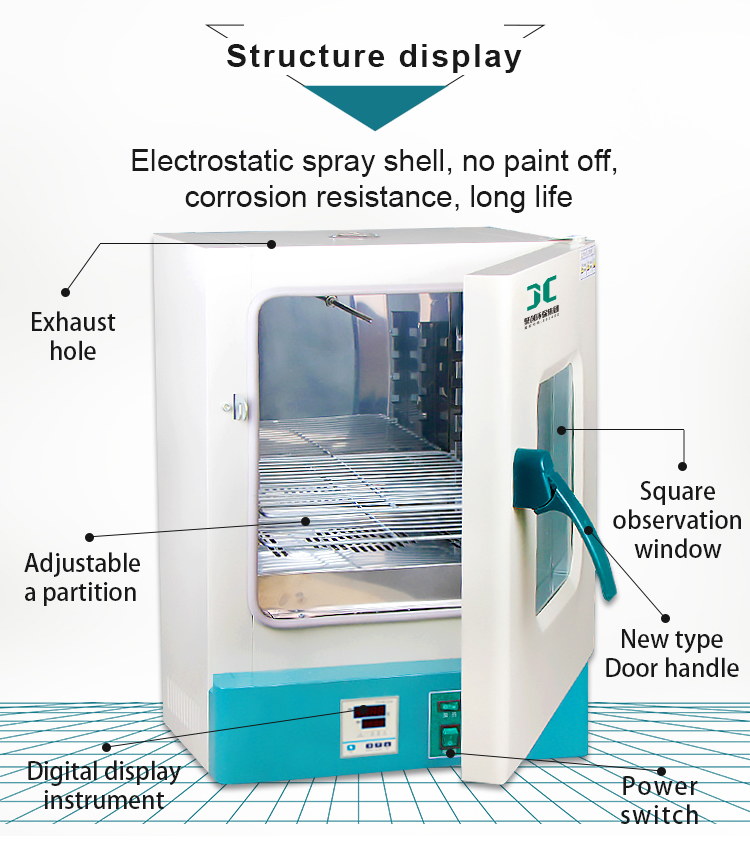 Heated Incubators